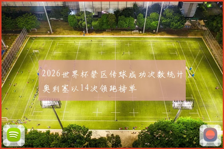 2026世界杯禁区传球成功次数统计奥利塞以14次领跑榜单